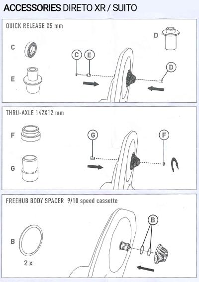 Elite Hometrainer Adapterset f&uuml;r Justo, Justo 2, Avanti, Rivo, Suito und Direto XR  Produktbild 1